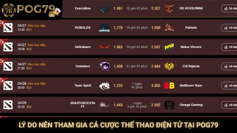 Lý do nên tham gia cá cược thể thao điện tử tại Pog79