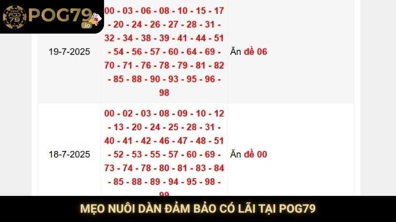 Mẹo nuôi dàn đảm bảo có lãi tại Pog79