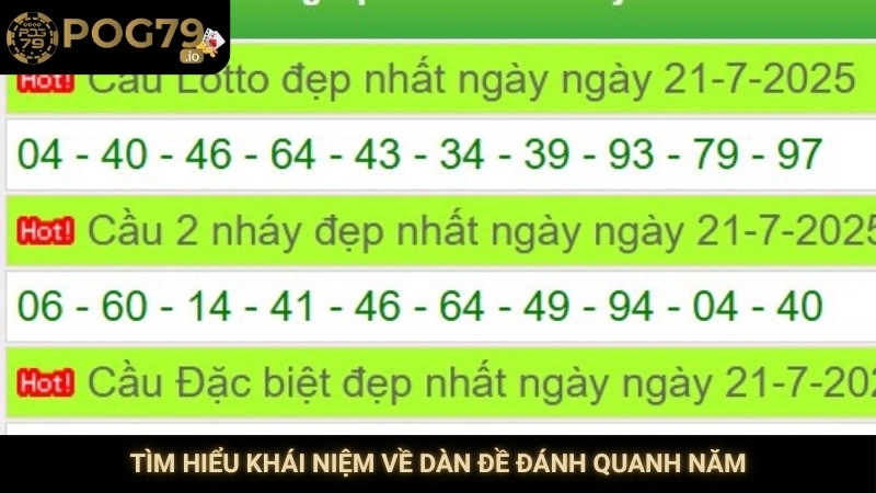 Tìm hiểu khái niệm về dàn đề đánh quanh năm