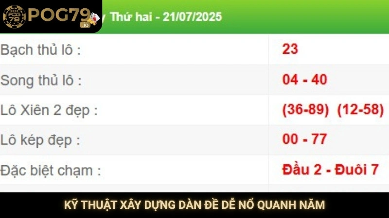 Kỹ thuật xây dựng dàn đề dễ nổ quanh năm
