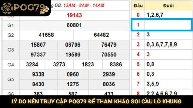 Lý do nên truy cập Pog79 để tham khảo soi cầu lô khung