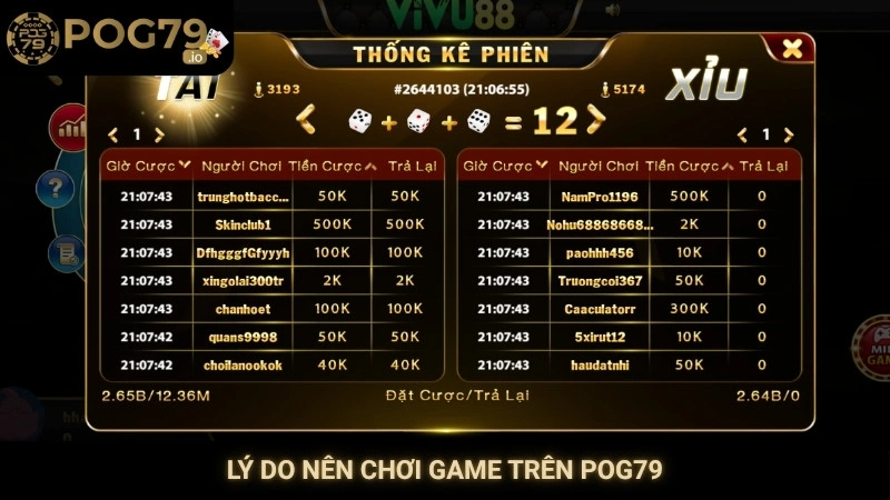 Tài xỉu online Pog79 - Game xanh chín, tỷ lệ thắng cao 3 Lý do nên chơi game trên Pog79